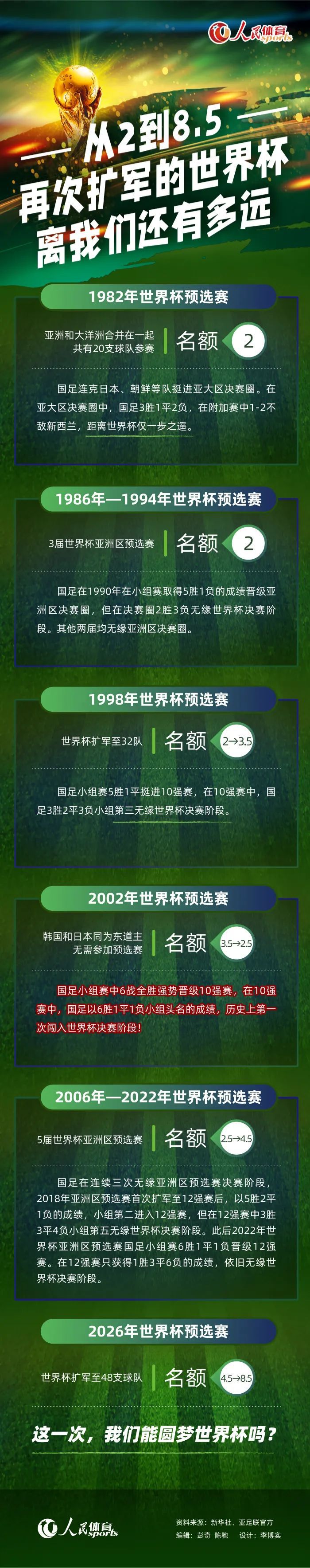 另一位直接冒出一句东北话“贼拉好笑”，表示自己对电影十分满意